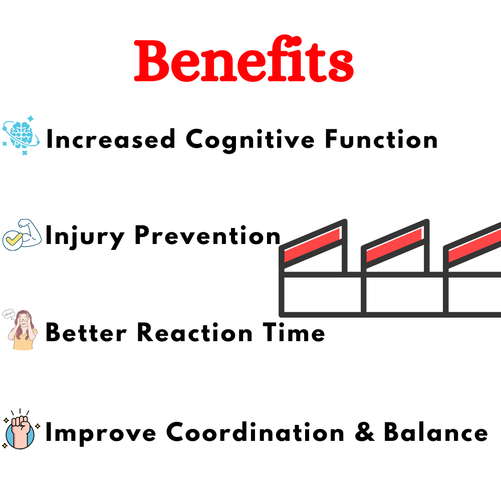 Best Agility Hurdles in India