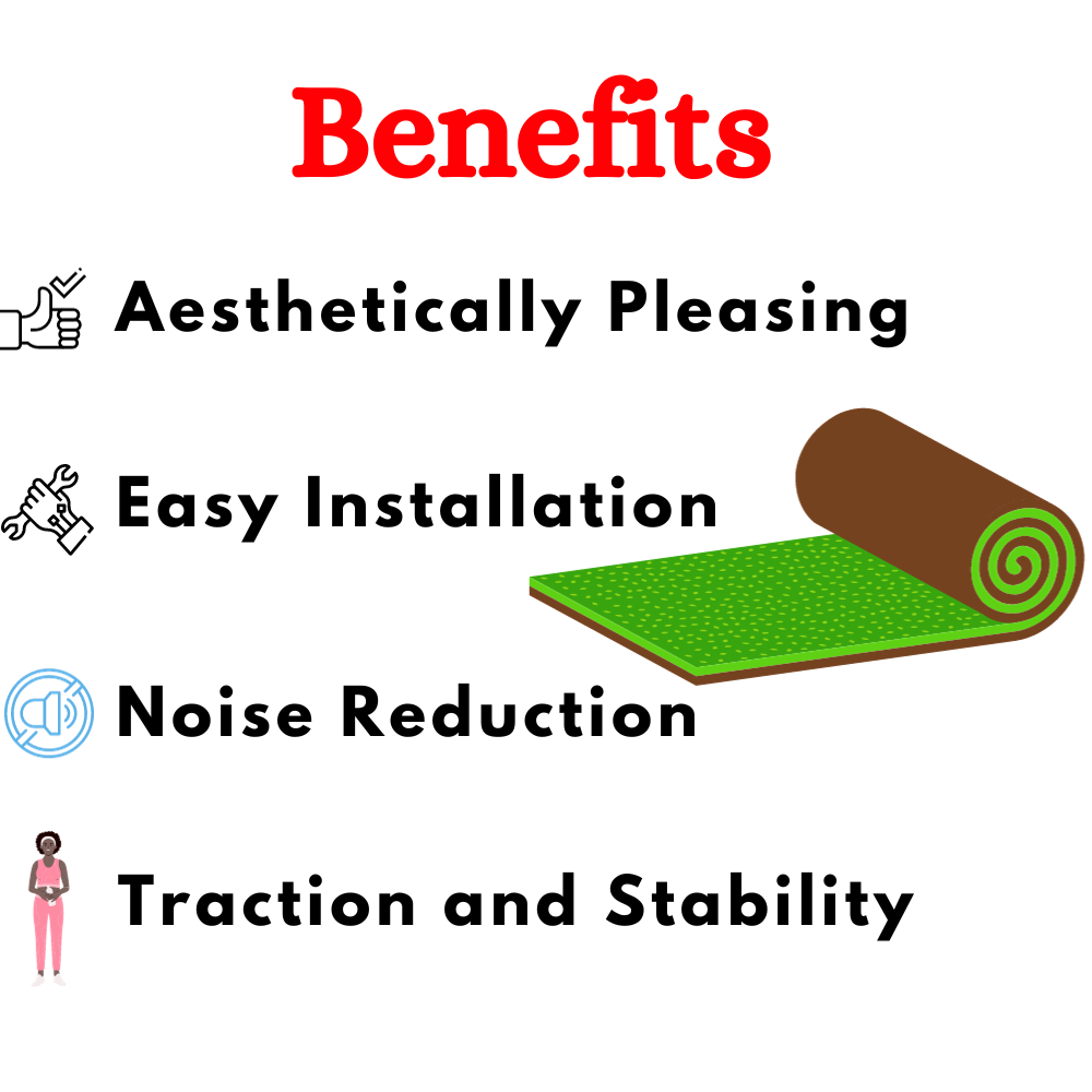 Buy Artificial Grass For Gym