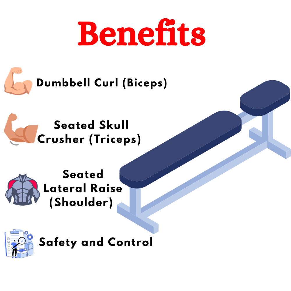 Buy Best Flat Gym Bench ER-16