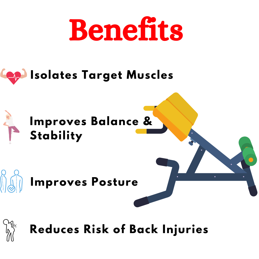 Best Back Extension Machine for Gym & Home ETM-11