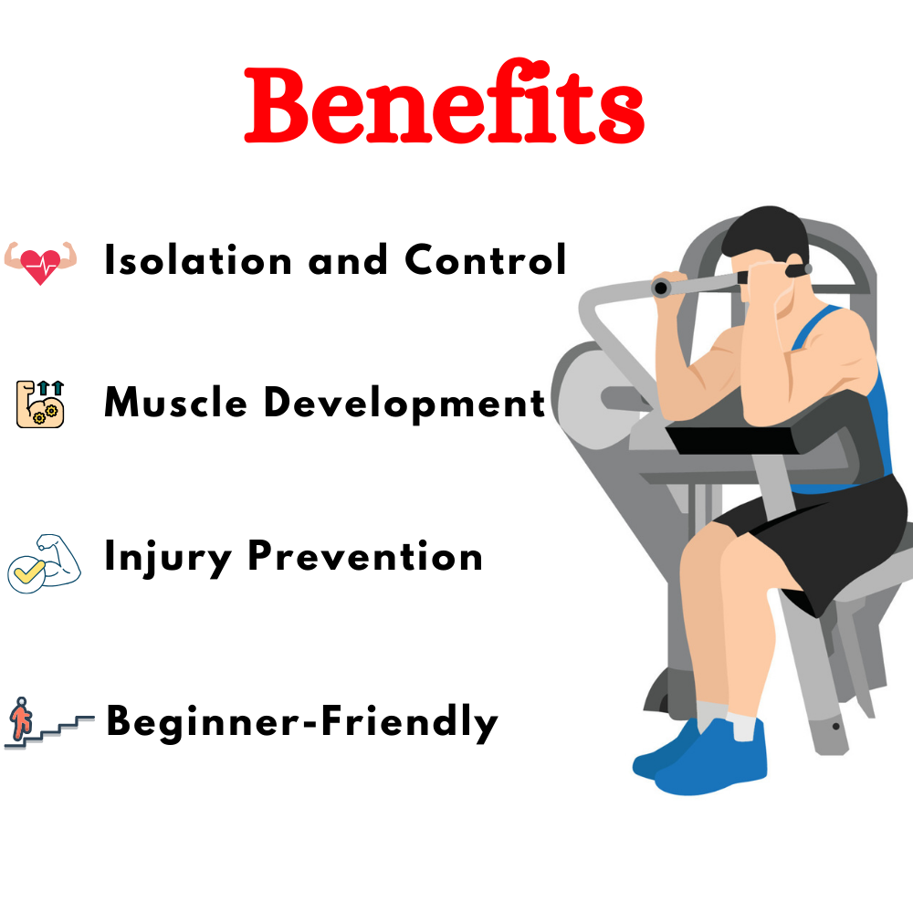 Best Biceps Machine EXT-006