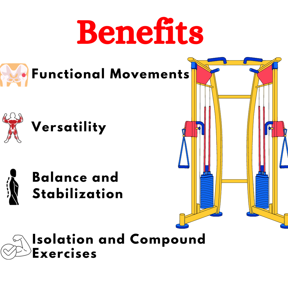 Best Dual Adjustable Pully- ES-055 (Functional Trainer)