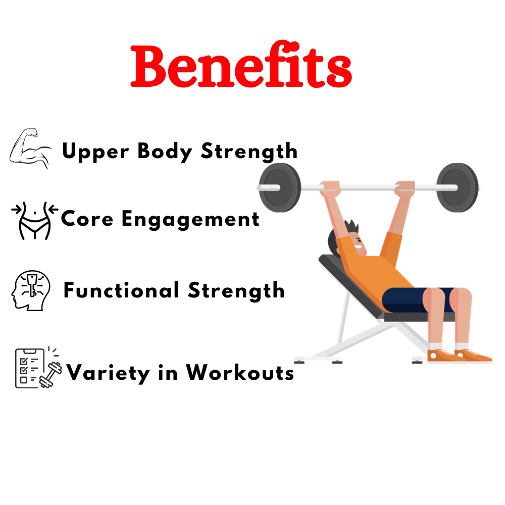Best Seated Arm Clip Chest ER-95 (Pec Fly/Rear Delt)