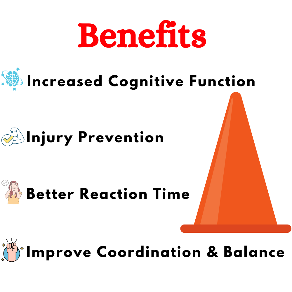 Premium Distance Cone for (Exercise Pack of 4)