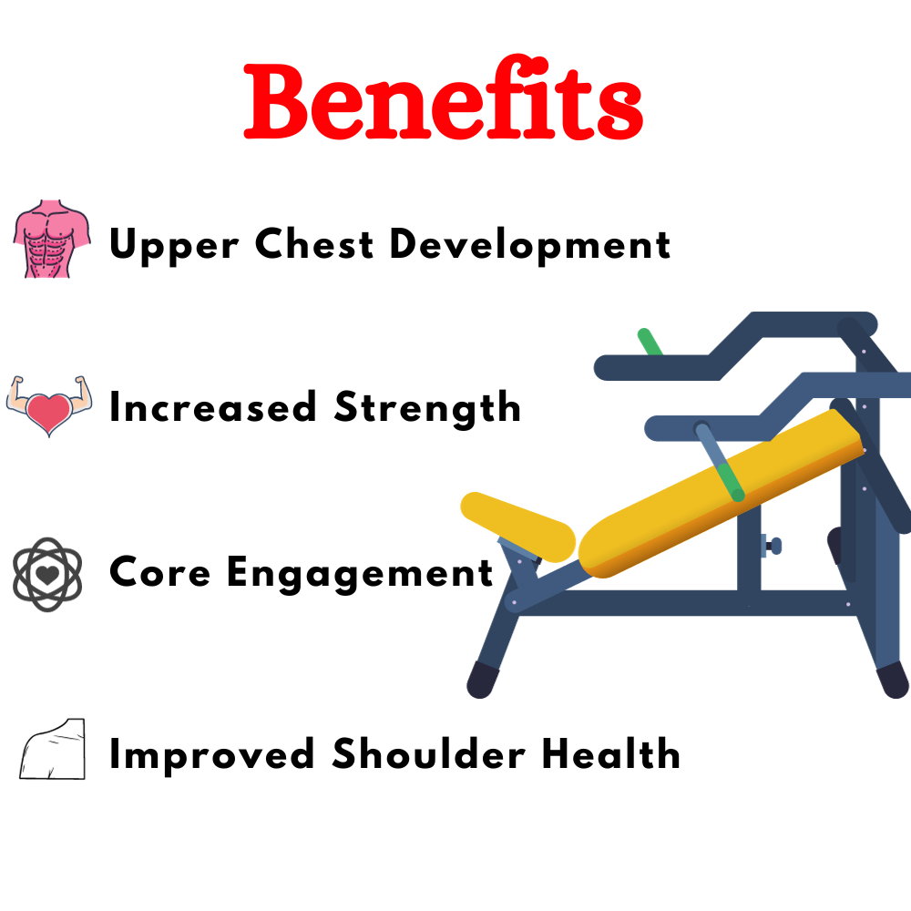 Commercial Incline Chest/ Shoulder Press- ER-03