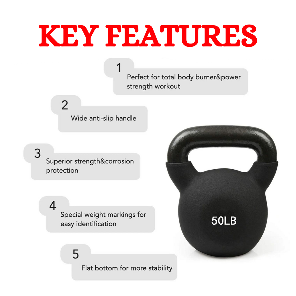 Best Kettlebell for Exercise
