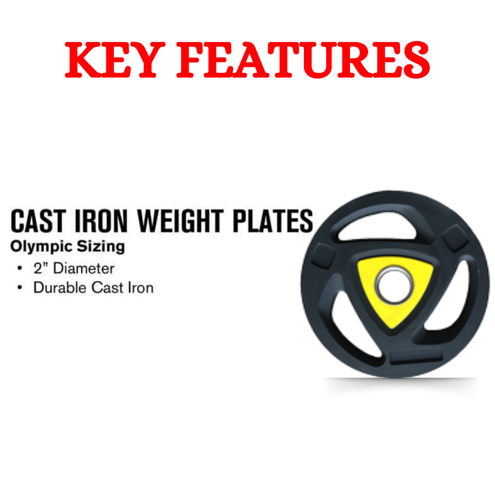 Premium PU Coated Plates