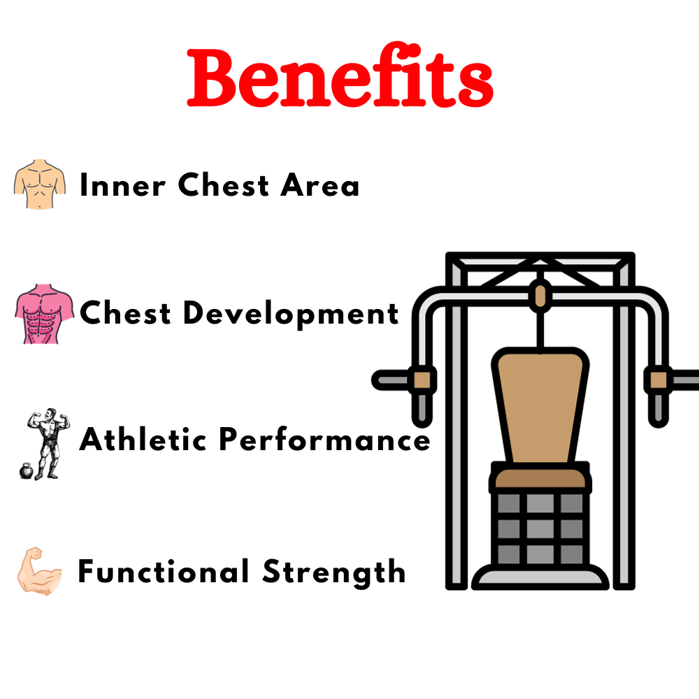 Best Pec fly rear Delt Machine- ER-02A