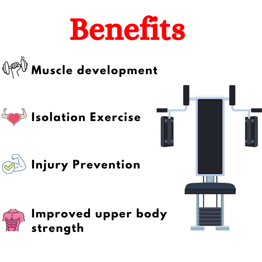 Best pectoral Gym Machine in india - ER-13