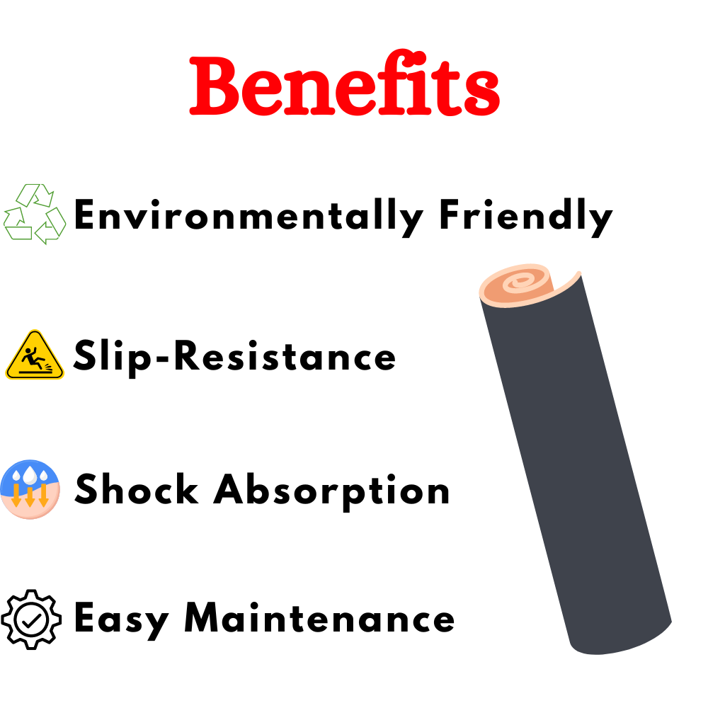 Best Quality Rubber Flooring Tiles in India