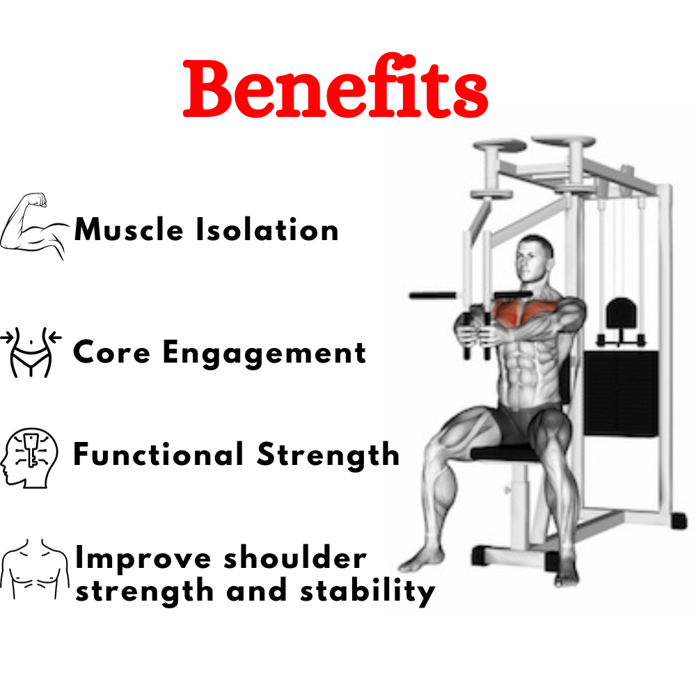 Seated Straight Arm Clip Chest Machine BU-002A