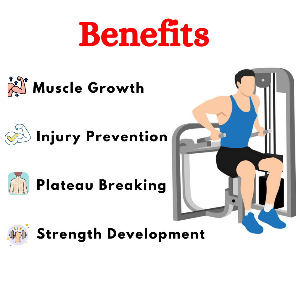 India's Best Triceps Press Machine MWH-012