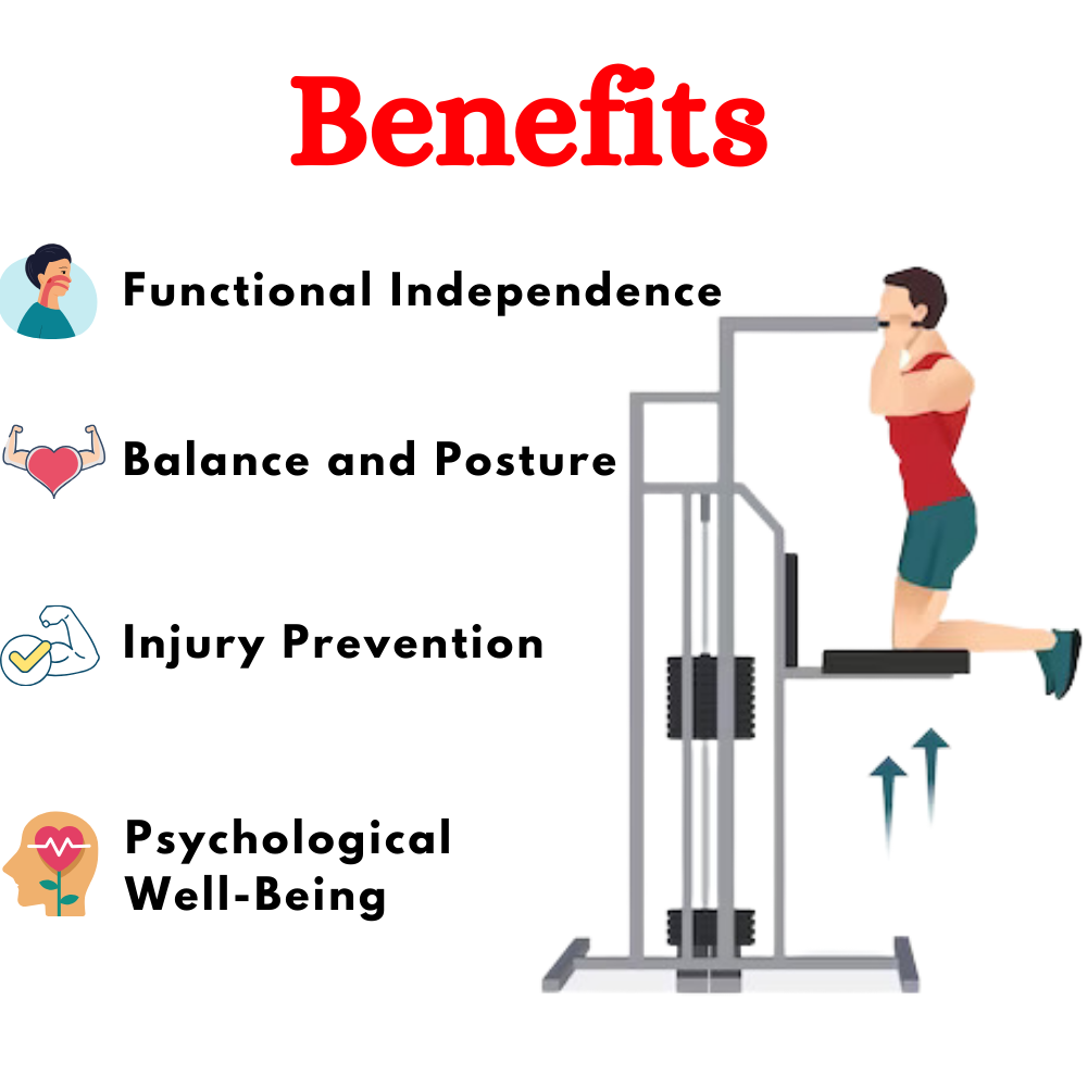 Assisted Chin Up Machine EXT-08
