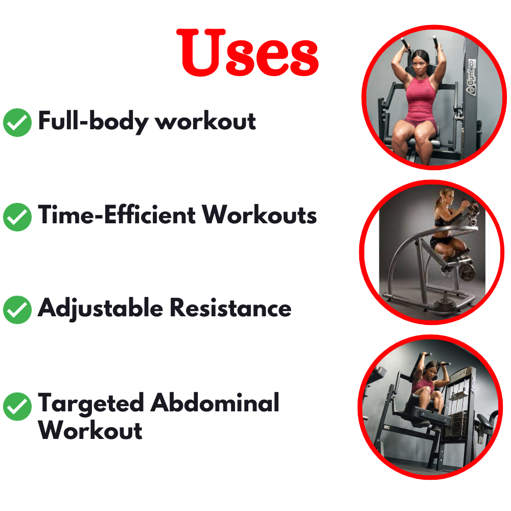 Ab full body workout sale