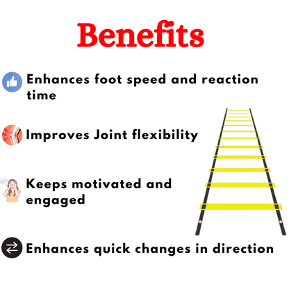 Best Agility Ladder in India