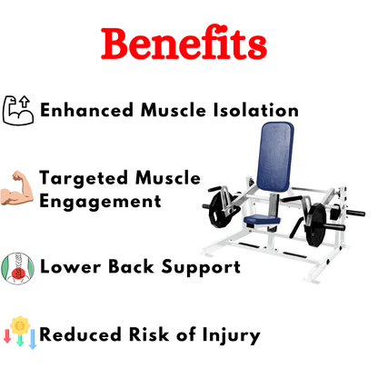 Best Standing Shrug Machine - ETM-22