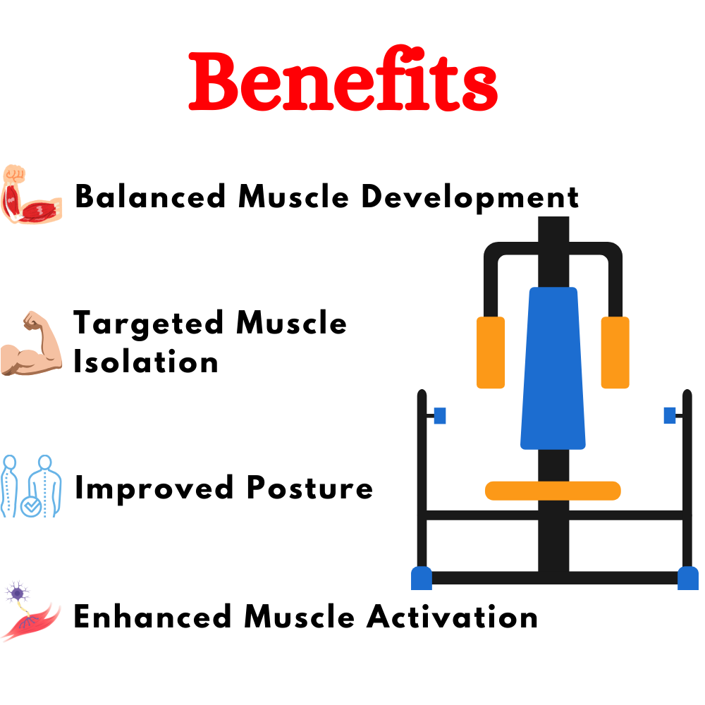 Best Incline Pec Fly Machine in India - ETM-56