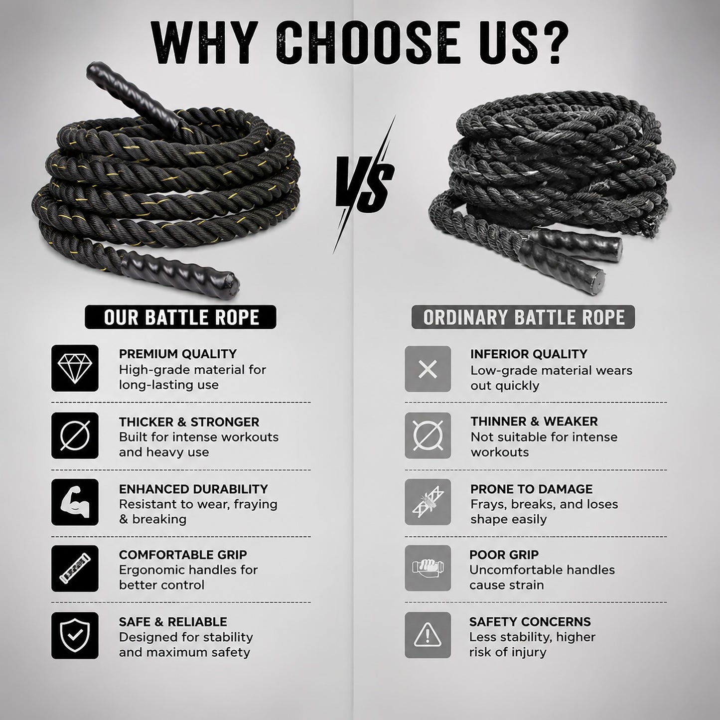 Battle Rope for Gym Heavy Battle Rope