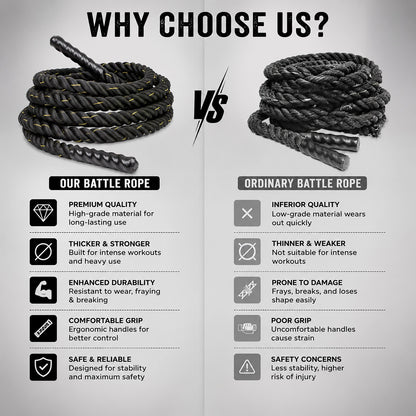 Battle Rope for Gym Heavy Battle Rope