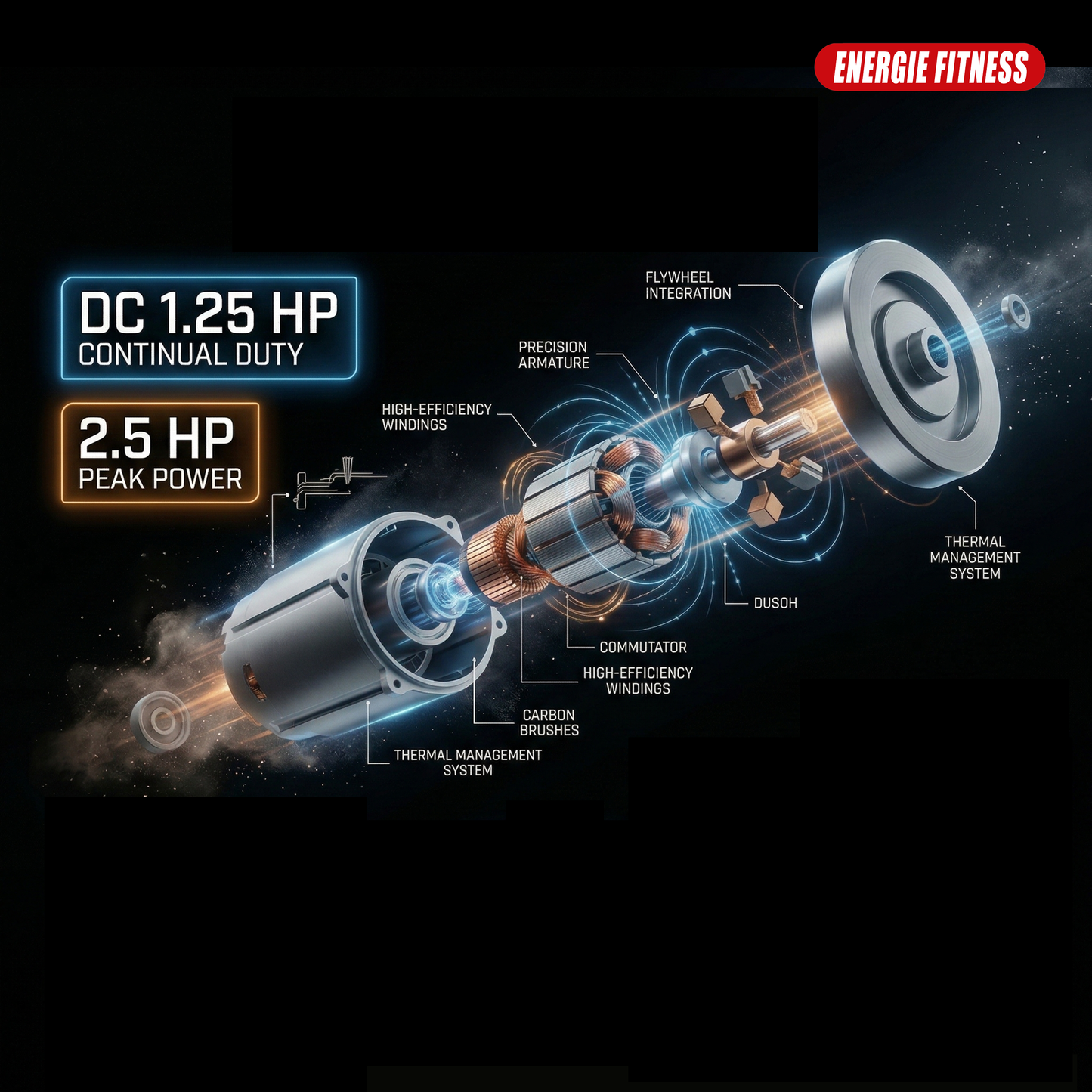 Best Treadmills for Home Gym EHT-240