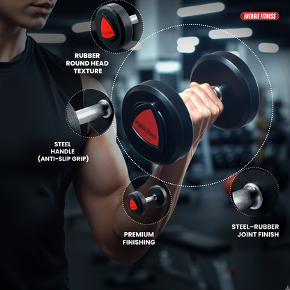 Best PU Coated Dumbbells in India