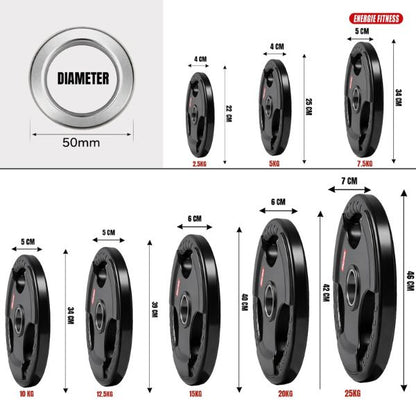 Latest Black Finger Cut Plates