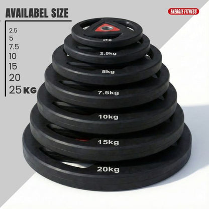 Premium PU Coated Plates