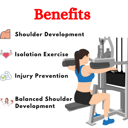 Premium Seated Delt Machine- ETM-58