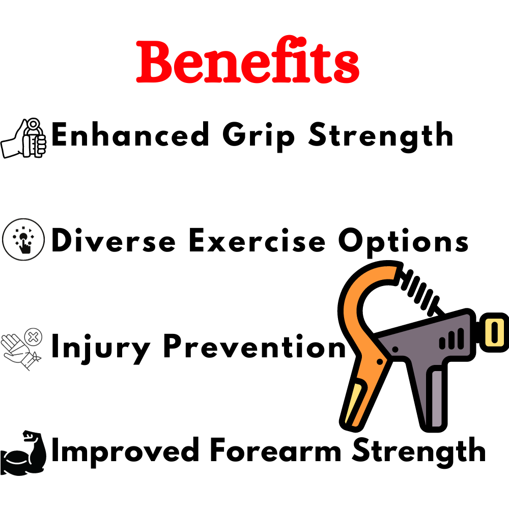 Hand Grip for Exercise - energiefitness – EnergieFitness