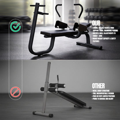India's Best Abdominal Machine-J-032