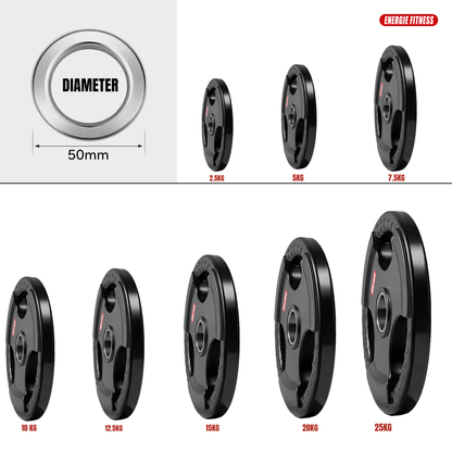 Latest Black Finger Cut Plates