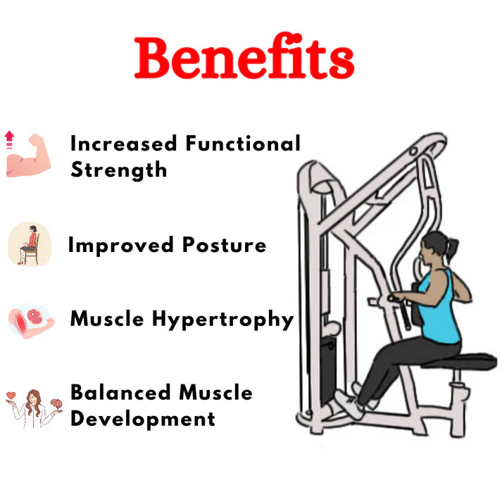 Lat Pulldown & Row Machine- BU-1212A