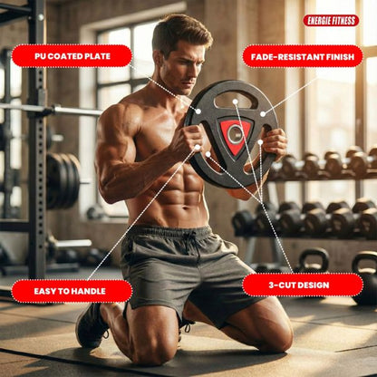 Premium PU Coated Plates