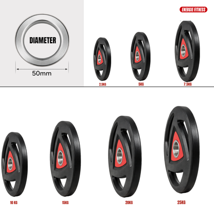 Premium PU Coated Plates
