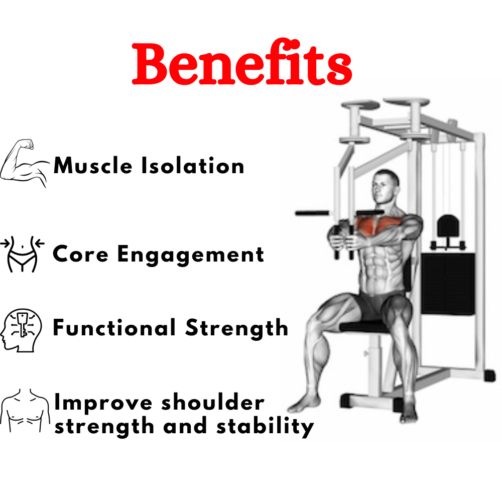 Pec Fly and Rear Delt Machine For Sale ESB-02A