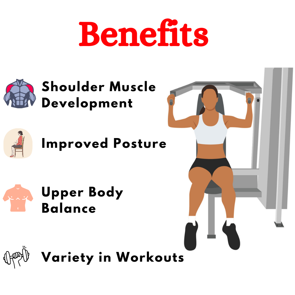 Shoulder Press Benefits